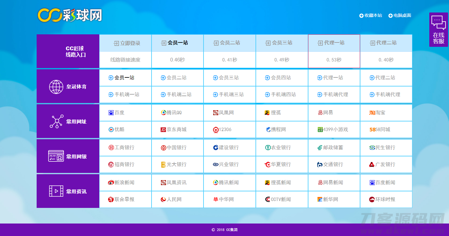 彩票导航站源码/彩票网站测速系统源码-网站源码网