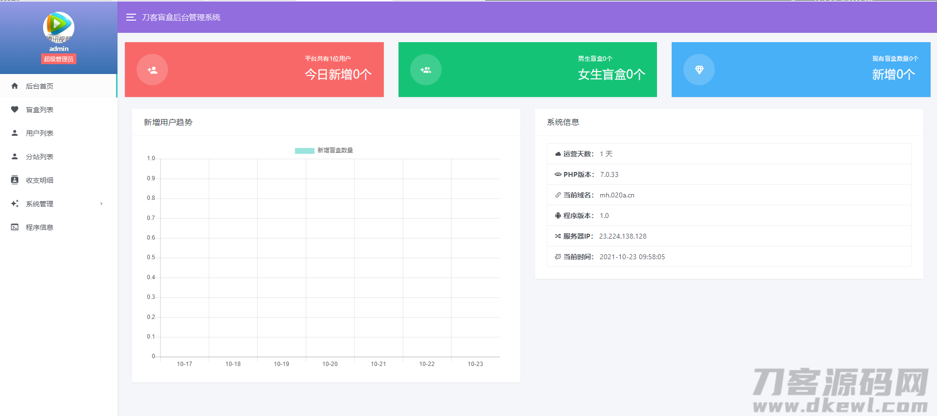 图片[9]-最新PHP交友盲盒系统源码-网站源码网