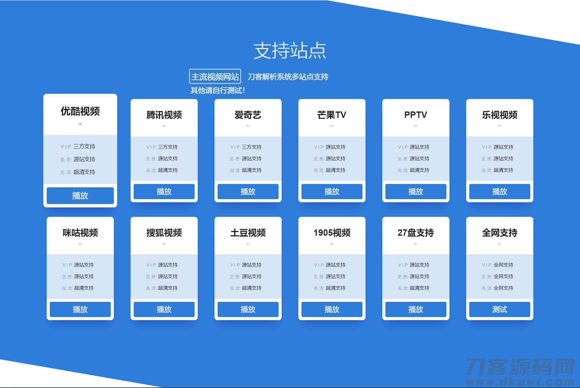 图片[3]-云海解析计费系统4.2完美破解版_站长亲测-网站源码网