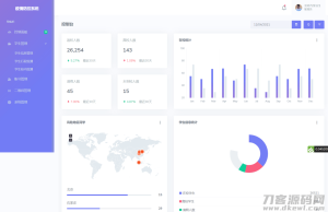 thinkphp校园疫情防控进出登记管理系统源码-网站源码网