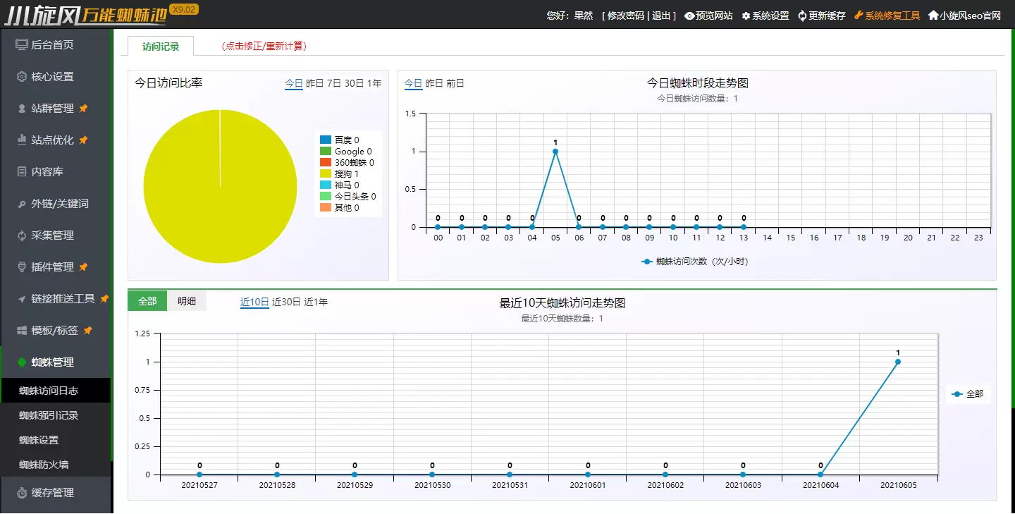 图片[5]-小旋风万能蜘蛛池 x9.02完美破解版/站长必备SEO/永久使用/带教程-网站源码网
