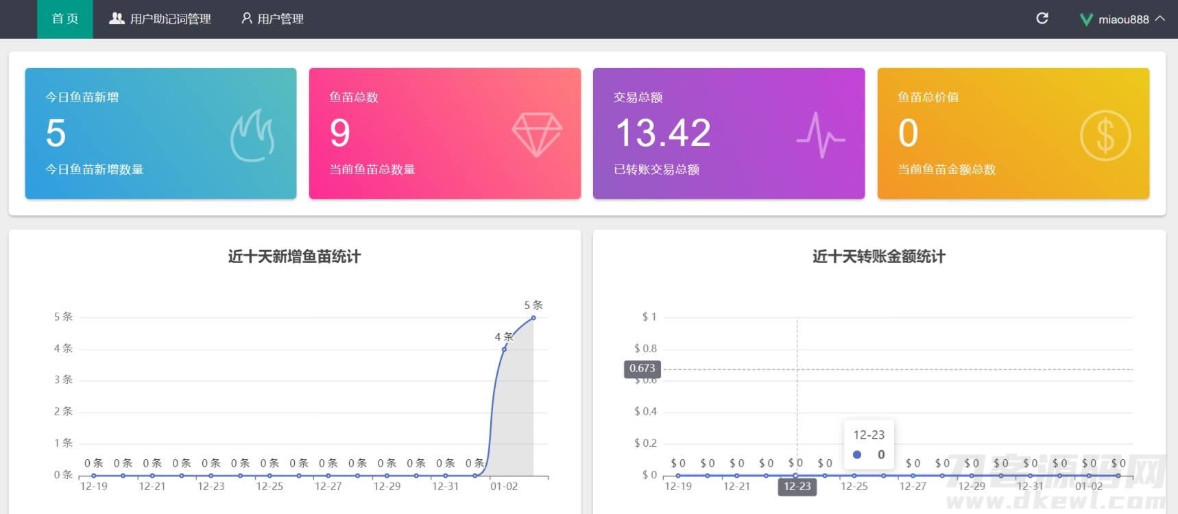 图片[2]-imtoken钱包1比1官方正版盗助记词+安卓苹果双端完整源码-网站源码网