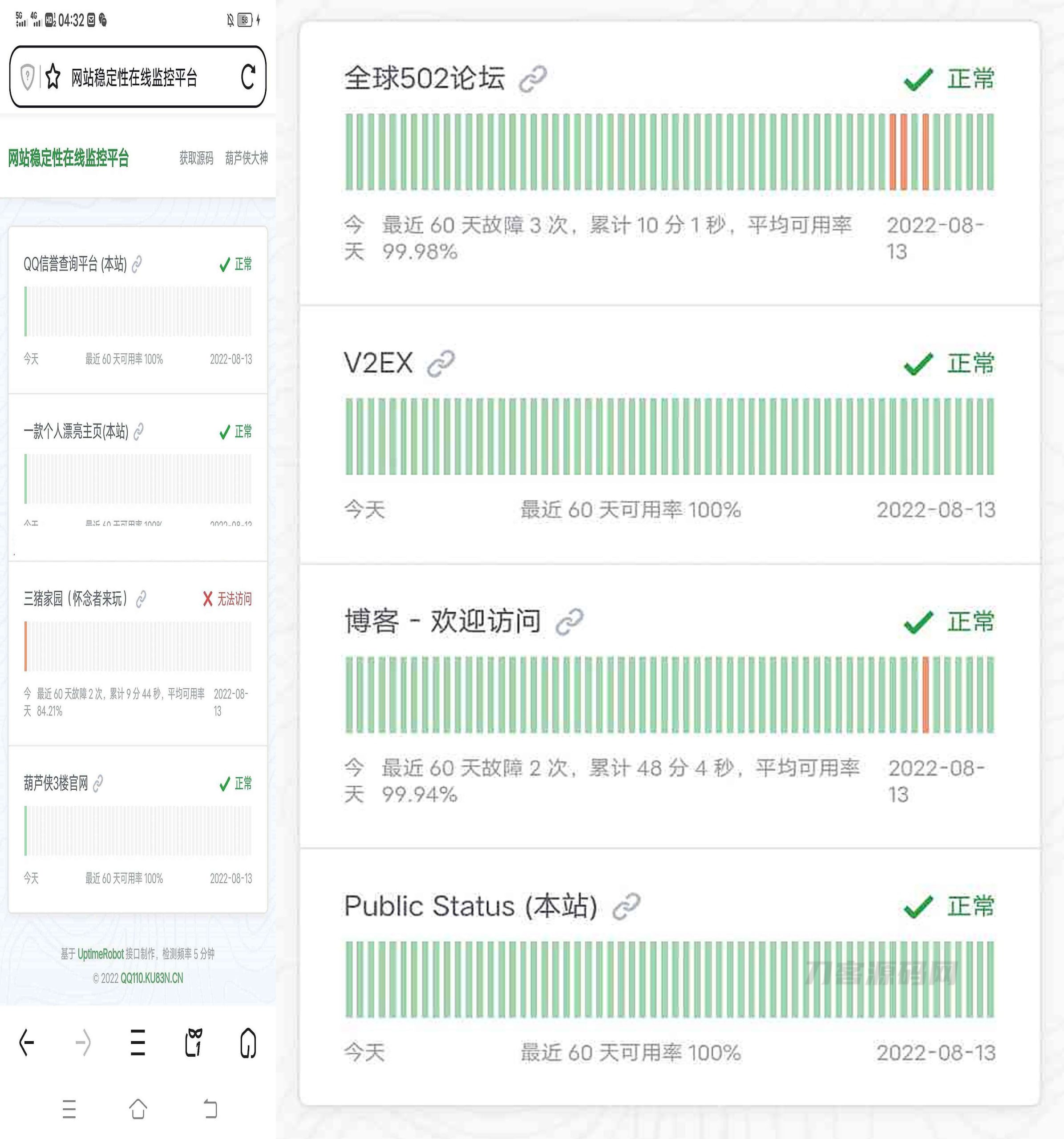 网站运行状态监控PHP源码-网站源码网