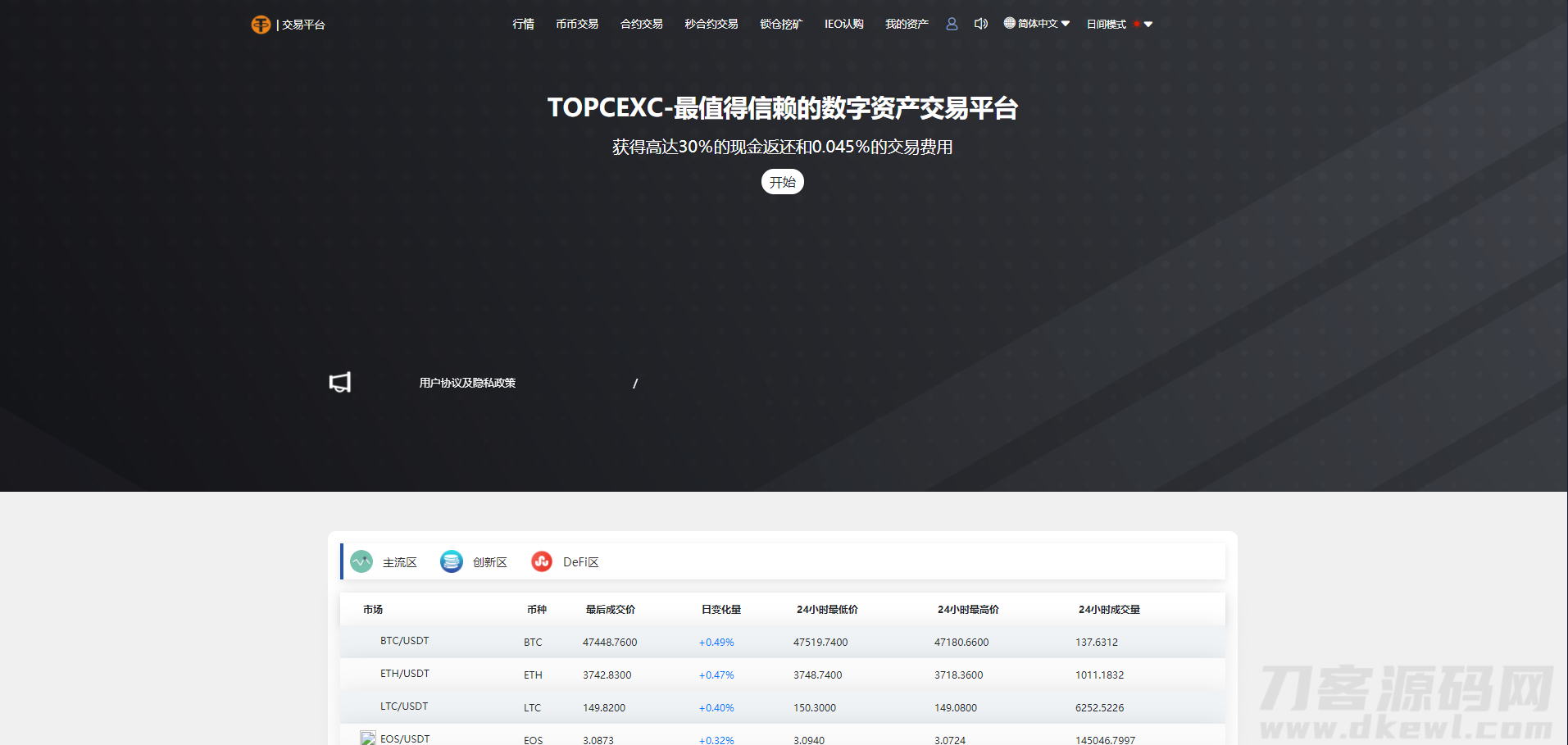 图片[5]-【虎年福利】多语言交易所/12国语言/秒合约/申购/锁仓/K线完整/脚本最全/带教程/日夜模式-网站源码网