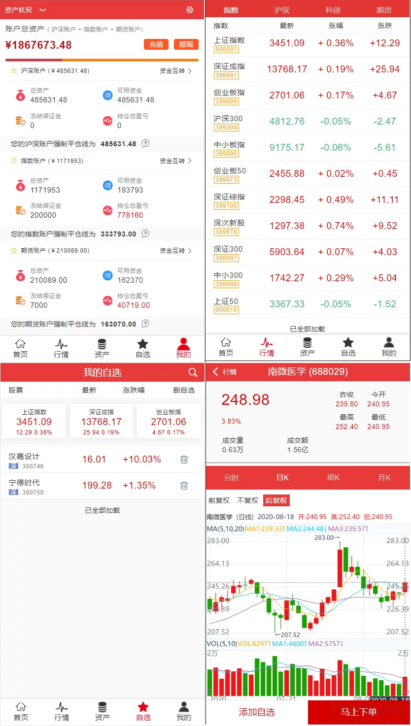 图片[2]-富汇交易所V3.0版源码 区块链证券股票 期货交易所 虚拟交易 代理系统源码-网站源码网