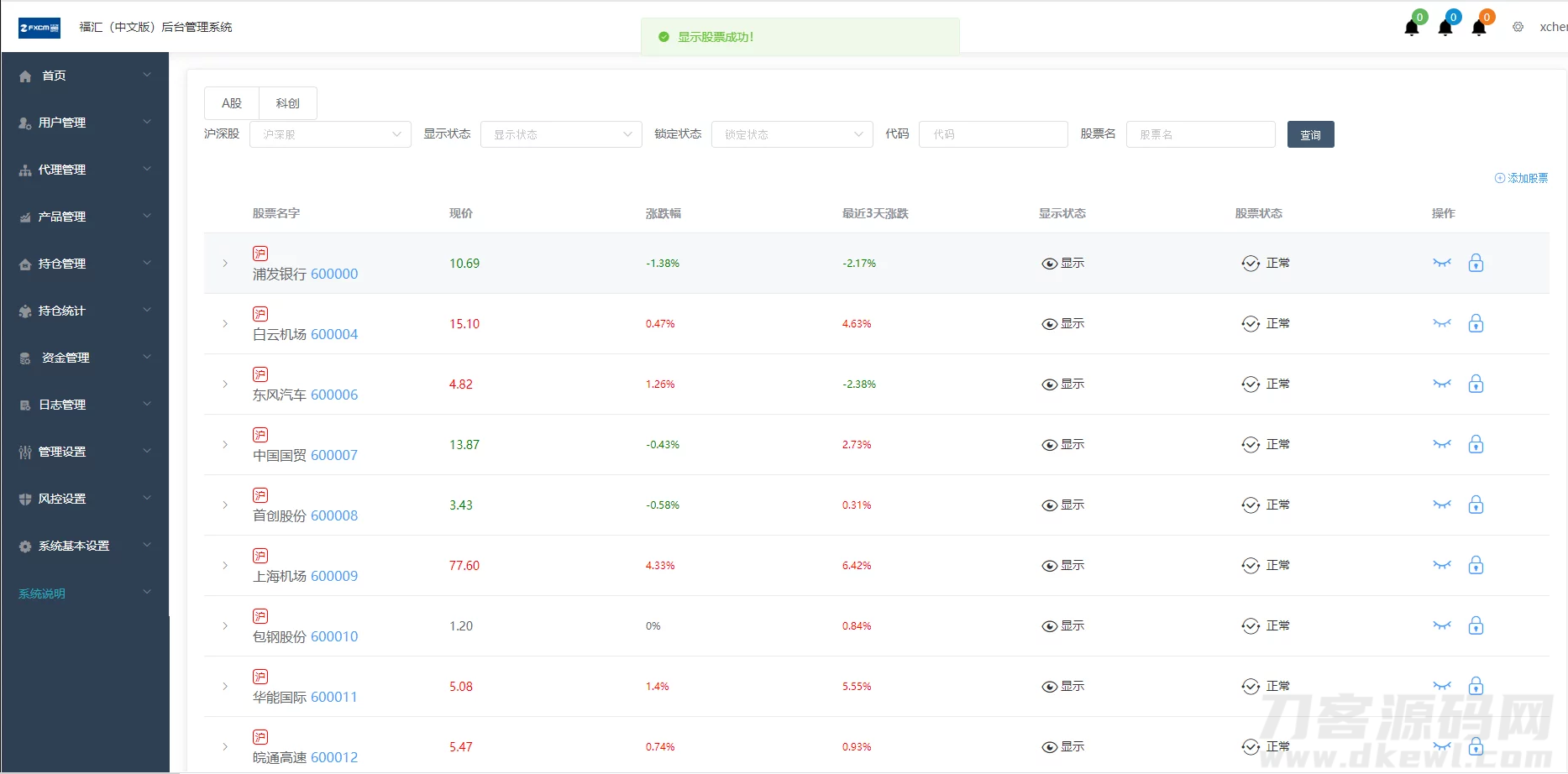 图片[8]-富汇交易所V3.0版源码 区块链证券股票 期货交易所 虚拟交易 代理系统源码-网站源码网