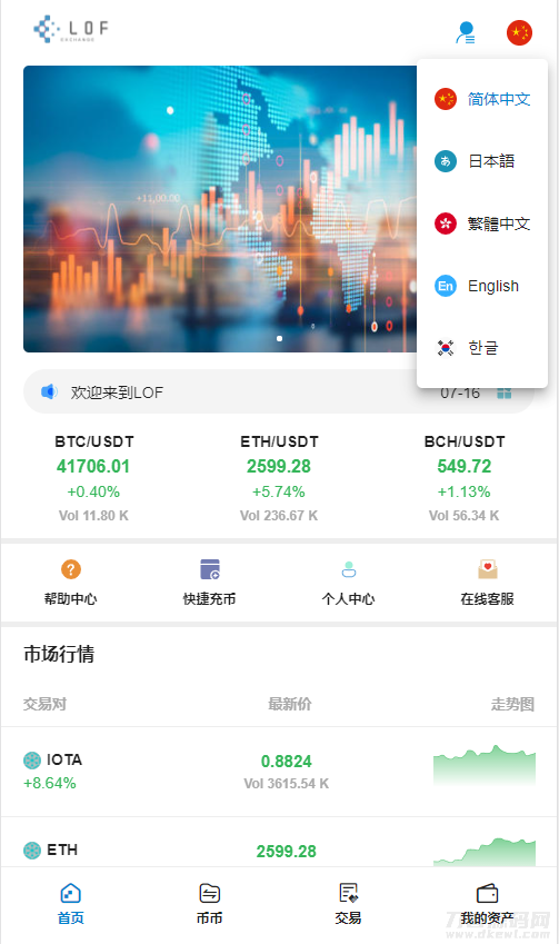 【区块链合约交易所源码】新币币交易所USDT秒合约杠杆C2C法币交易-网站源码网