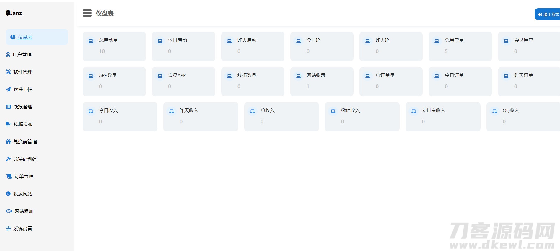 图片[2]-2022 软件库APP源码前端 后端整套独立后台-网站源码网