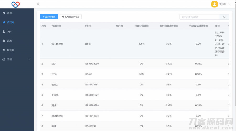 图片[2]-2022最新独立版智狐聚合支付v1.0.5.21_聚合支付系统源码-网站源码网