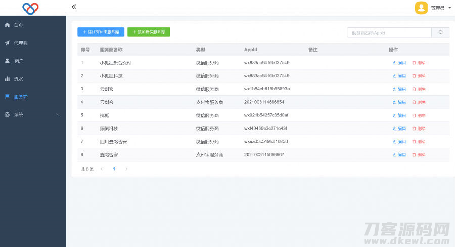 图片[3]-2022最新独立版智狐聚合支付v1.0.5.21_聚合支付系统源码-网站源码网