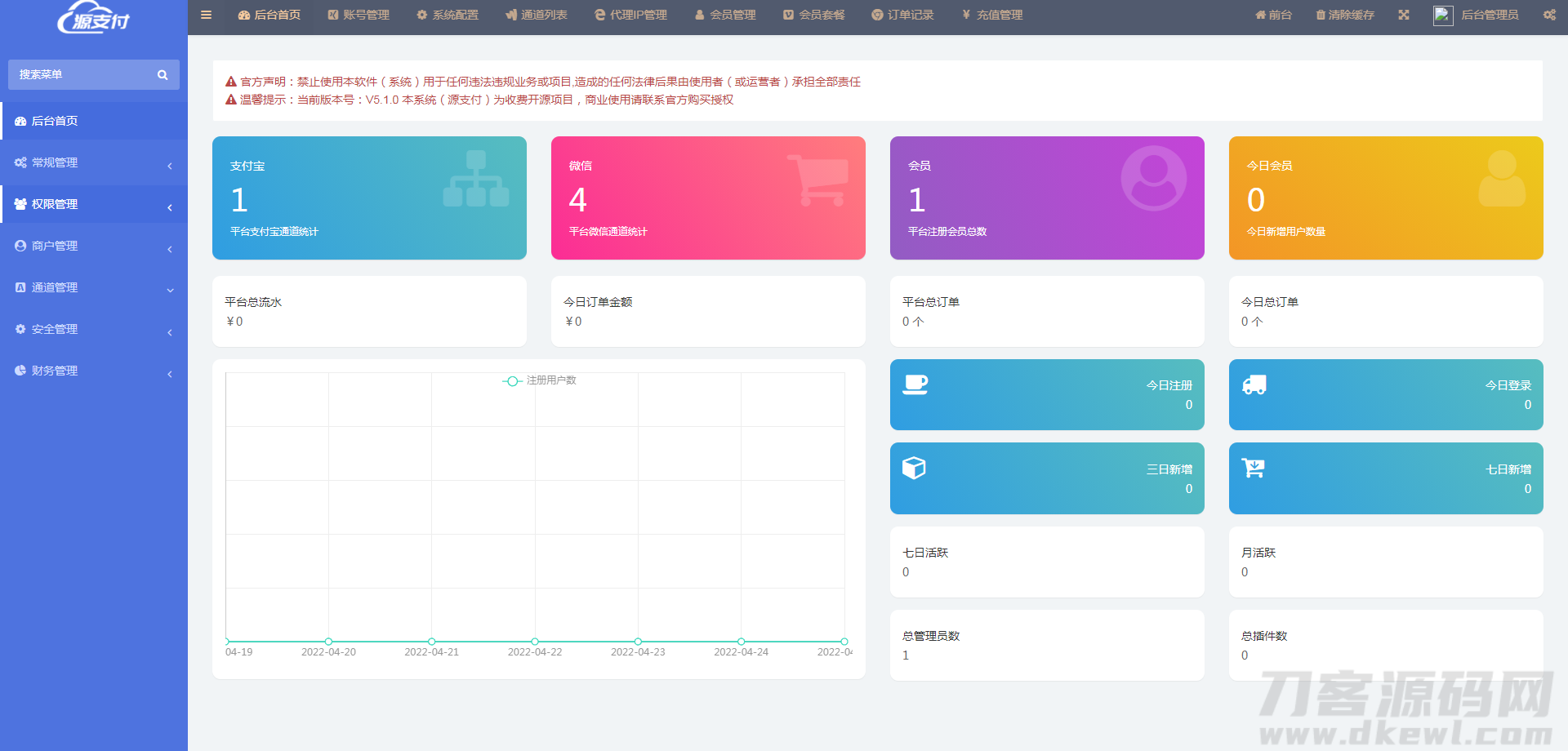 图片[2]-源支付5.18最新版协议去授权全套三端开源源码_客户端+云端+监控+协议三网免挂免输入（全套版）-网站源码网