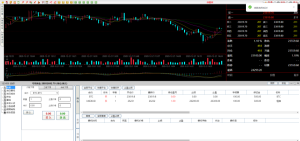 资管软件源码/信管家软件源码/通达信配资/博易大师软件/外汇模拟/MT4外汇-网站源码网