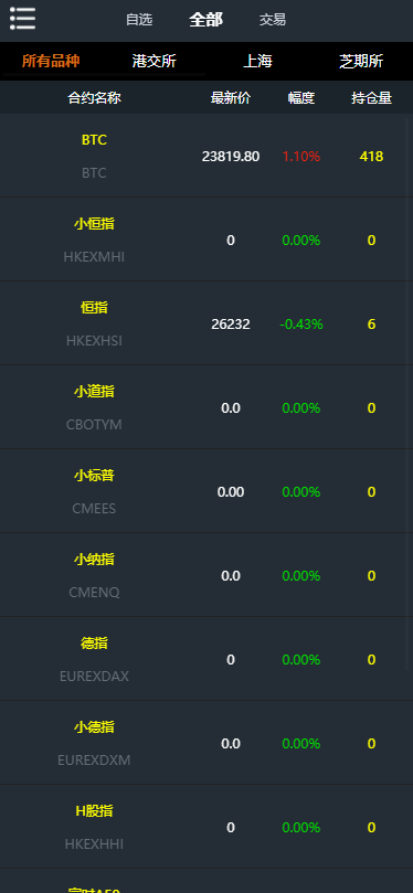 图片[5]-资管软件源码/信管家软件源码/通达信配资/博易大师软件/外汇模拟/MT4外汇-网站源码网