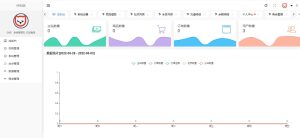 原生PHP全新开发社区授权系统源码-网站源码网