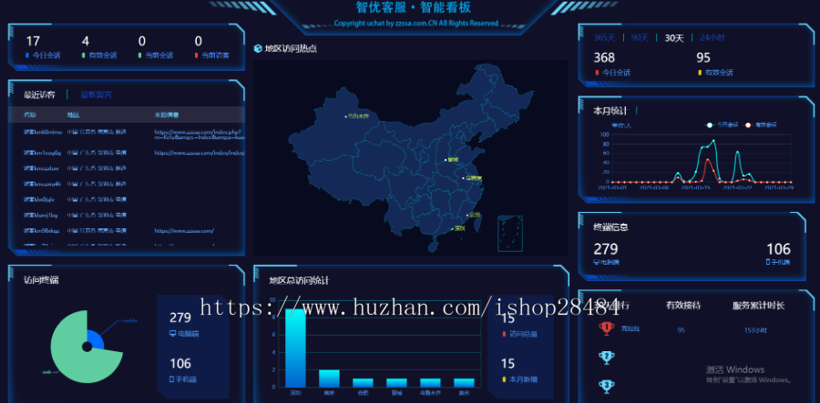 图片[3]-某站价值5800元的【智优客服2.0】|多语言客服|Saas客服|多商户客服|客服系统|在线客服|聊天系统-网站源码网