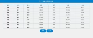 PHP+TXT 2级通用查询系统php源码-网站源码网