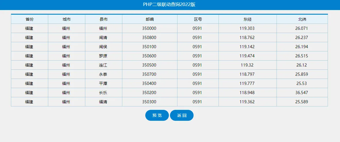 PHP+TXT 2级通用查询系统php源码-网站源码网