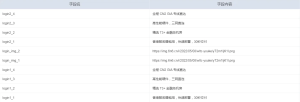 智简魔方快云模板 首页+购物车+用户中心 全破解免授权源码-网站源码网