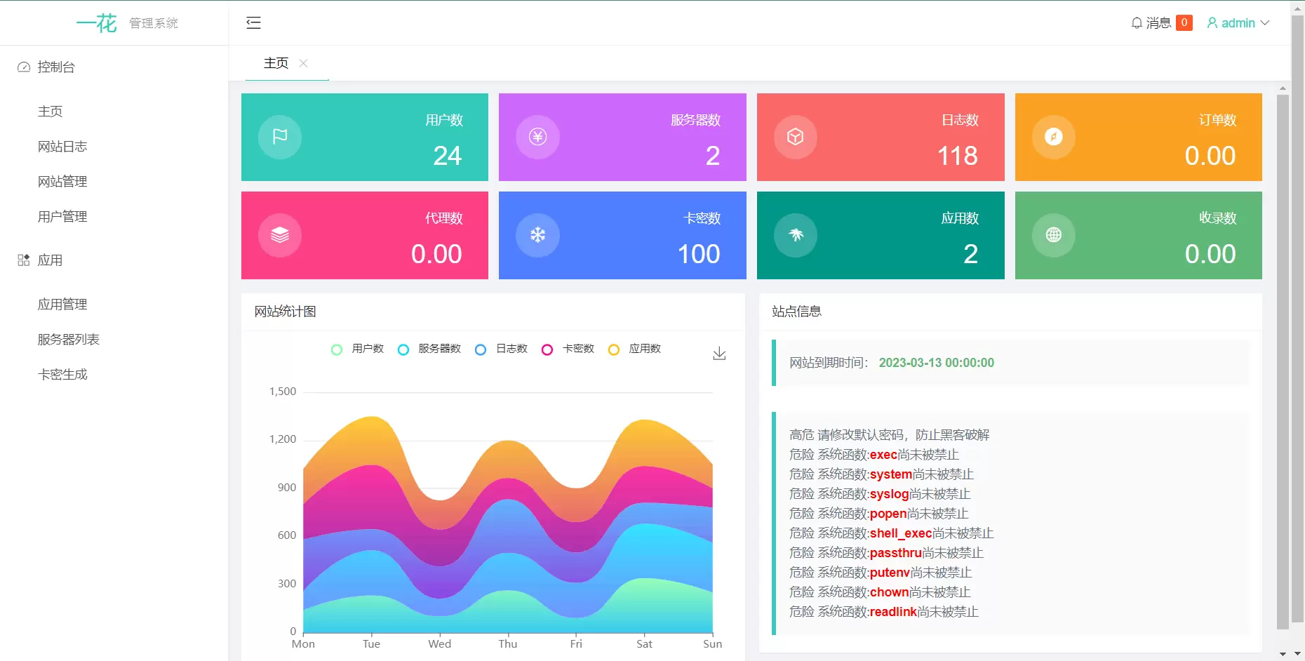 图片[2]-CCPROXY卡密管理系统 | 生成卡密 激活 用户在线管理 socket 通讯 全开源-网站源码网