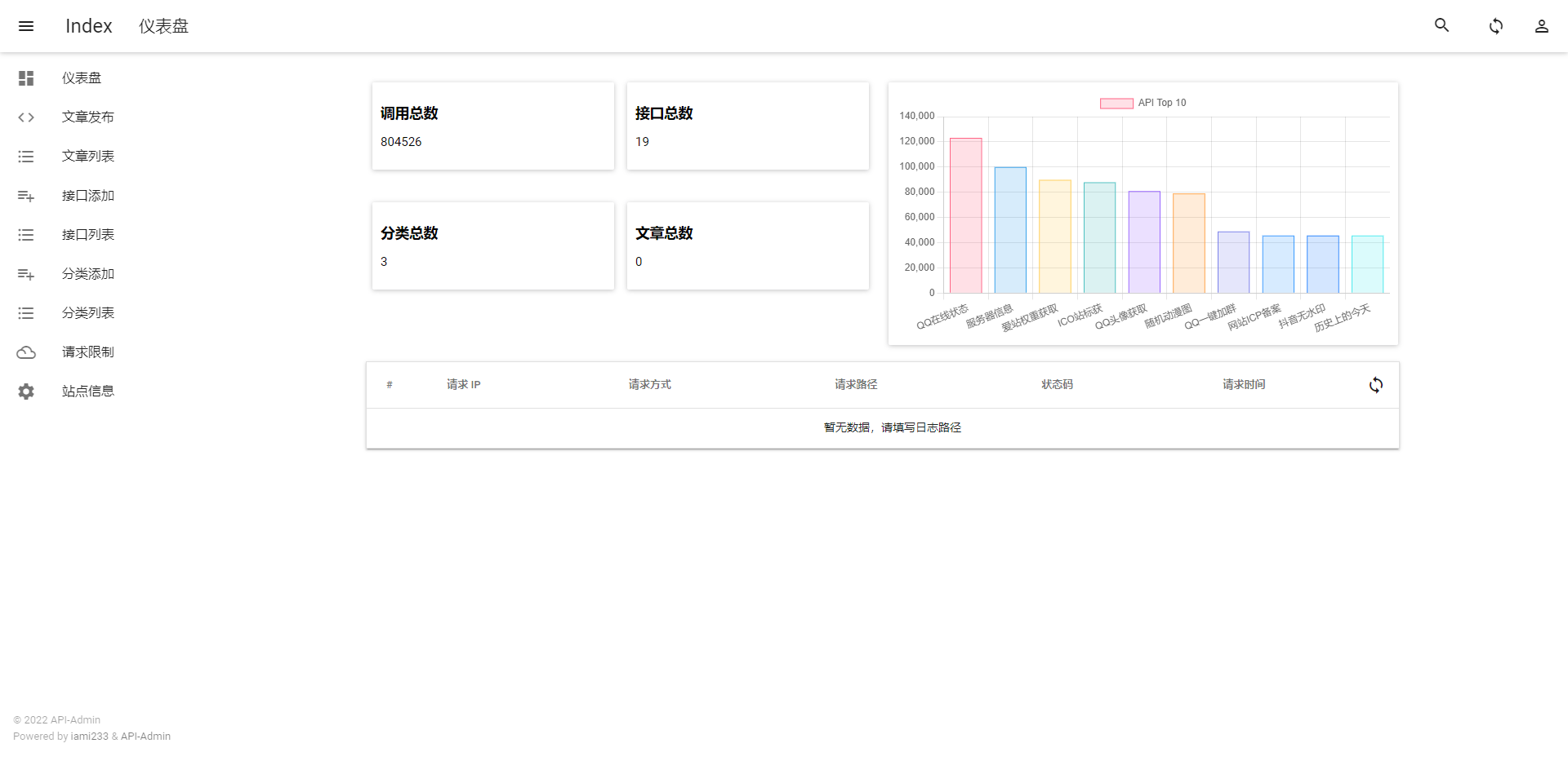 图片[3]-2022全新API接口管理系统PHP源码下载-网站源码网