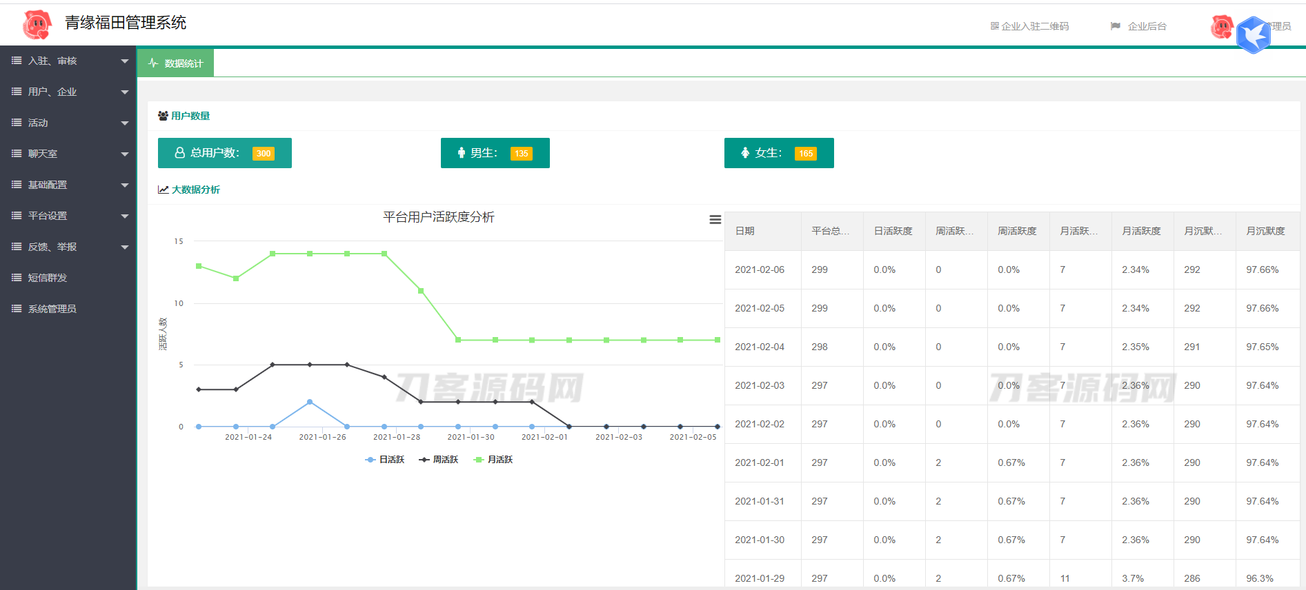 图片[3]-全新红娘交友系统定制版源码 | 相亲交友小程序源码 全开源可二开-网站源码网