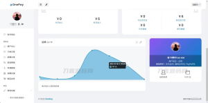 2023最新OneTheme彩虹易支付用户模板美化主题模板源码下载-网站源码网