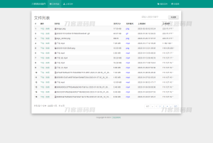 彩虹外链网盘V5.4更新 新增用户系统与分块上传-网站源码网
