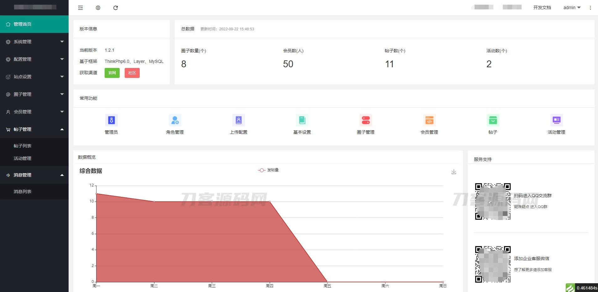 图片[4]-2023最新多端社交圈子系统源码 | 陌生人社交 | 即时聊天通信 | 支持小程序+H5+PC+APP等多端-网站源码网