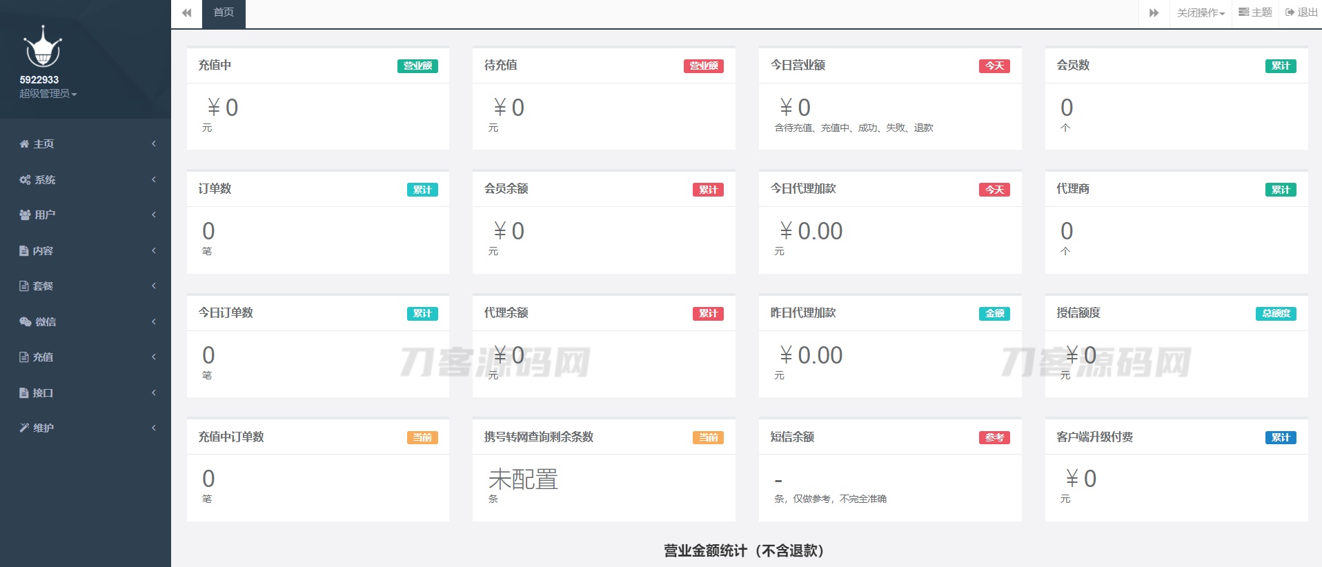 图片[4]-最新大猿人中控充值系统 免授权破解版 支持公众号H5、分销等功能-网站源码网