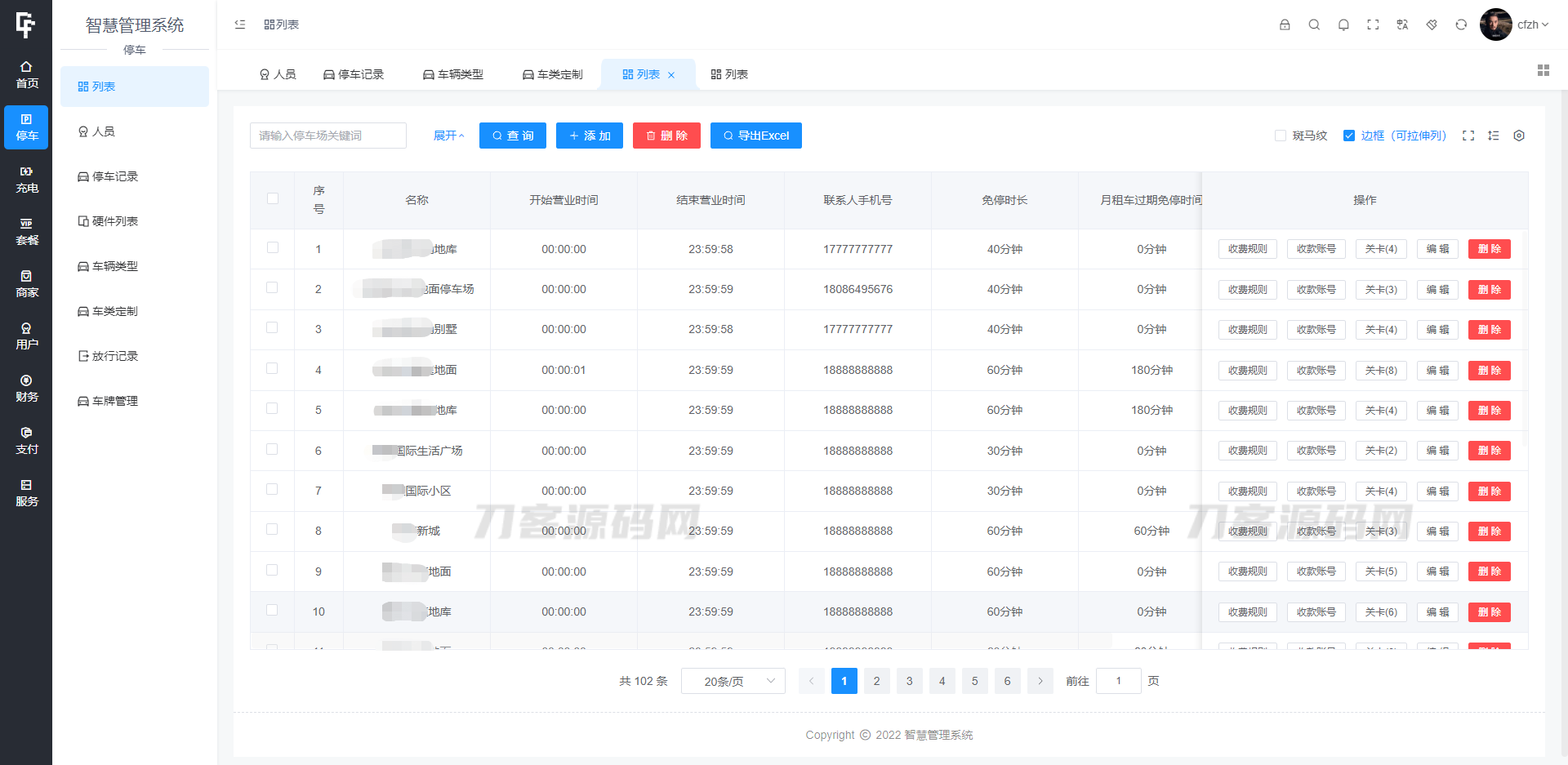 图片[4]-智慧停车场微信小程序源码 | 智能停车系统源码 | 全开源-网站源码网