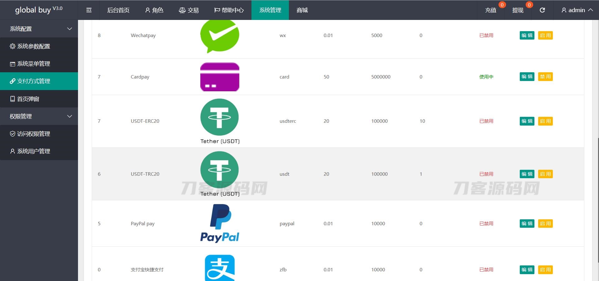 图片[6]-最新版基于TP开发的9国语言海外多语言刷单抢单源码+9色前端UI-网站源码网