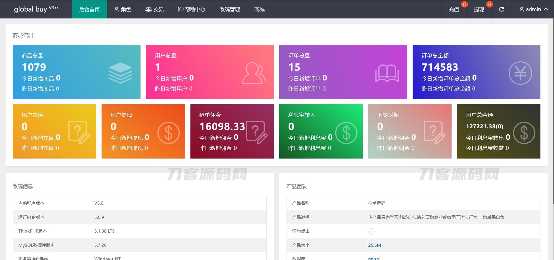 图片[5]-最新版基于TP开发的9国语言海外多语言刷单抢单源码+9色前端UI-网站源码网