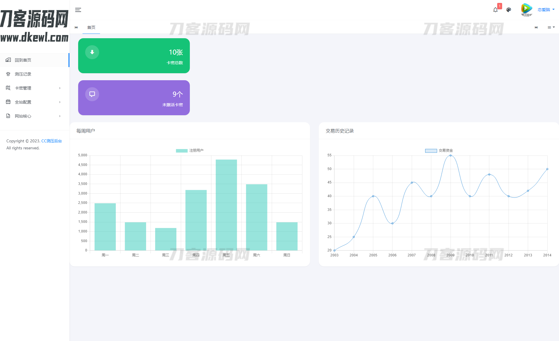 图片[3]-最新网站服务器压力测试系统源码 前后端全开源-网站源码网