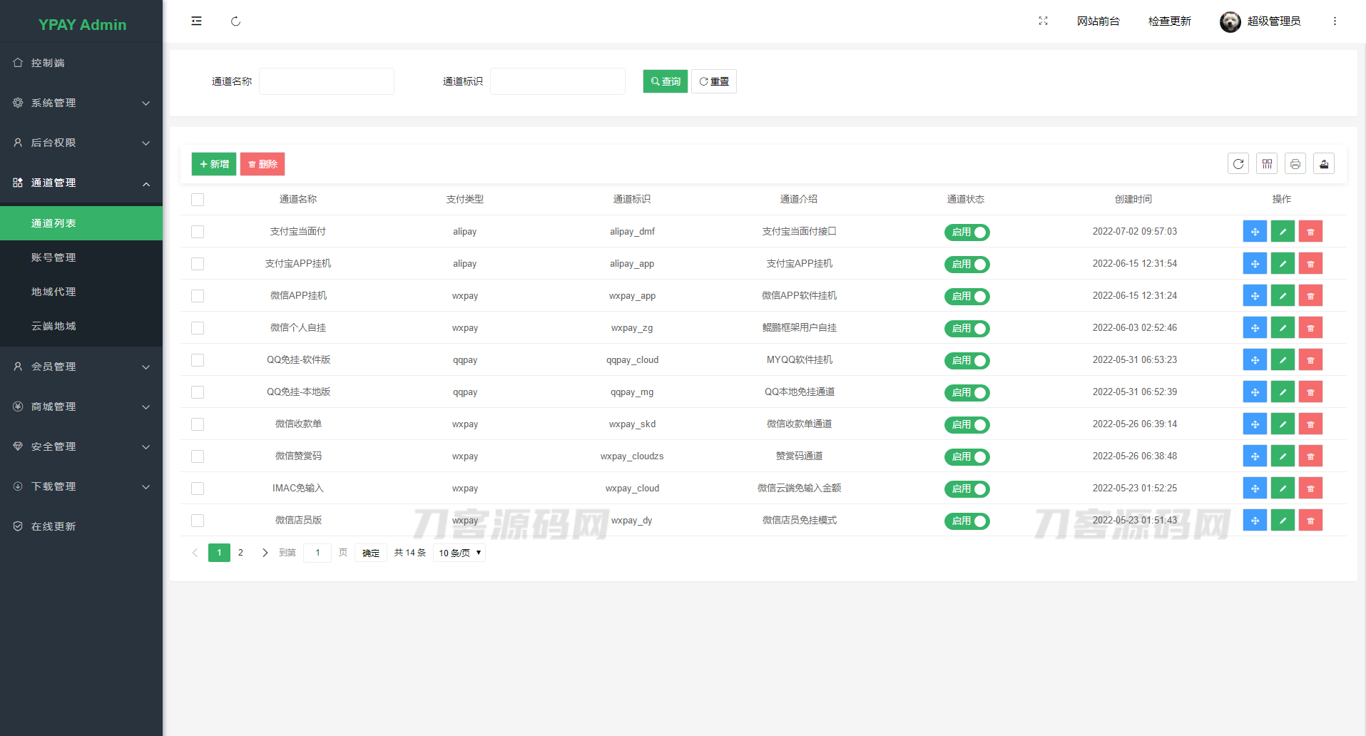 图片[10]-最新Ypay源支付系统源码 支持易支付和码支付 V6.9.9-网站源码网