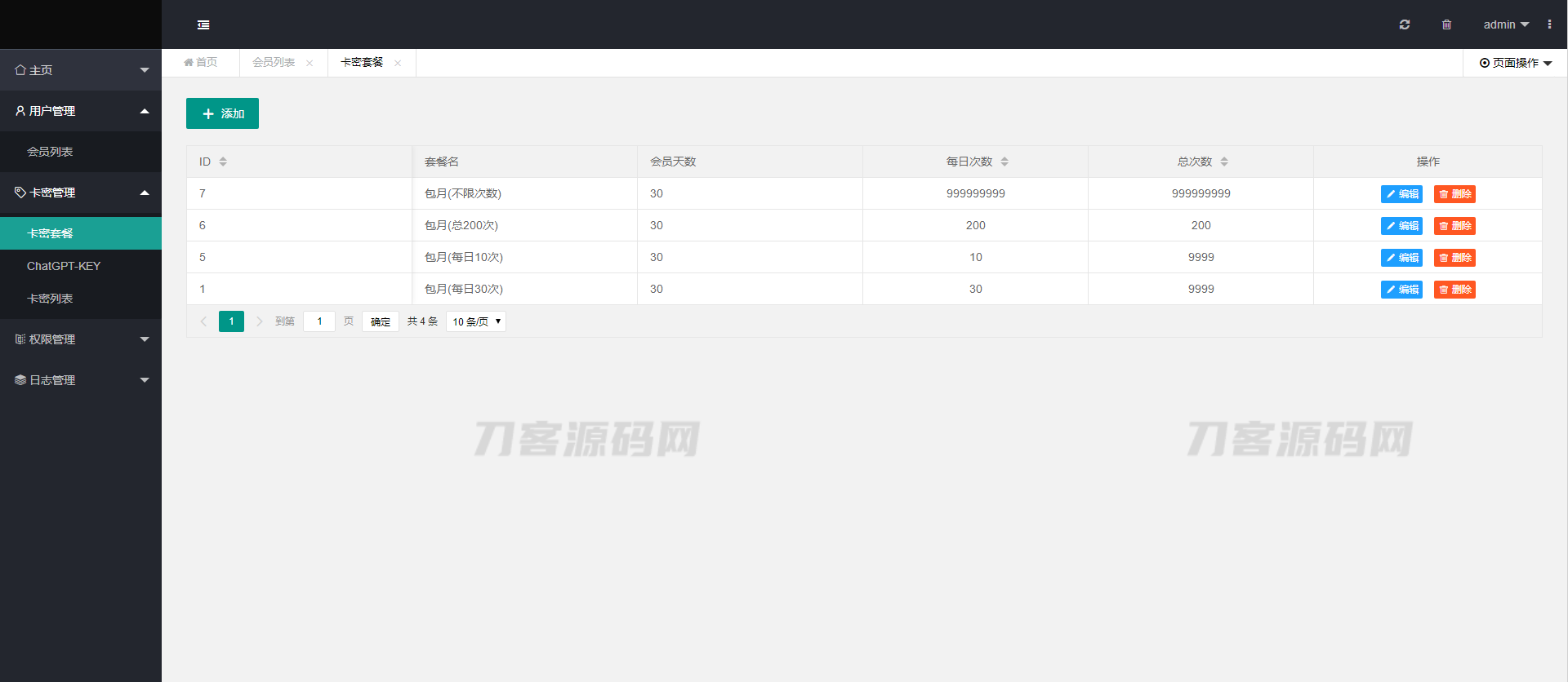 图片[6]-最新ChatGPT商业运营版系统源码 全开源 站长亲测-网站源码网