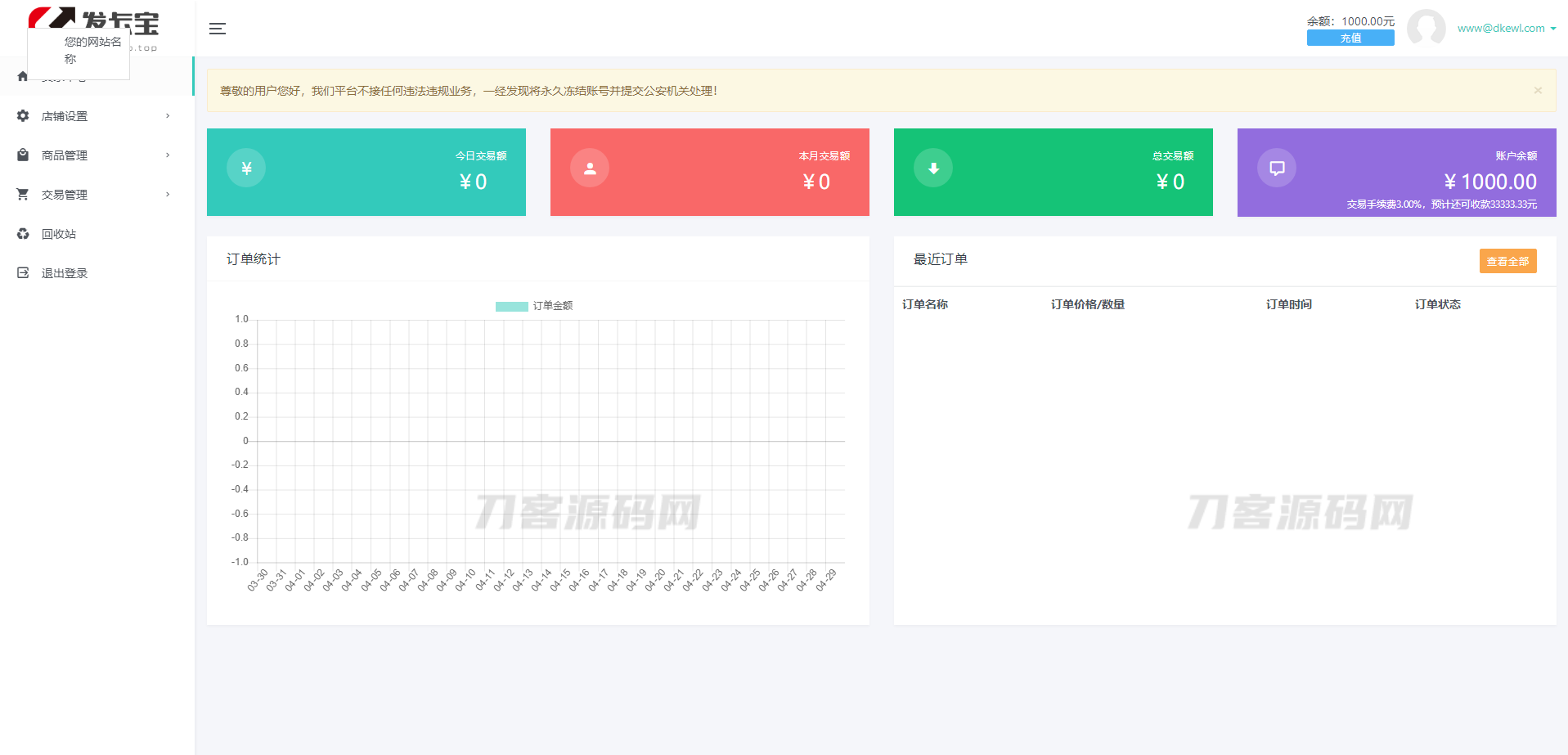 图片[2]-2023最新发卡宝 自动发卡系统源码 基于PHP的卡密寄售系统源码-网站源码网