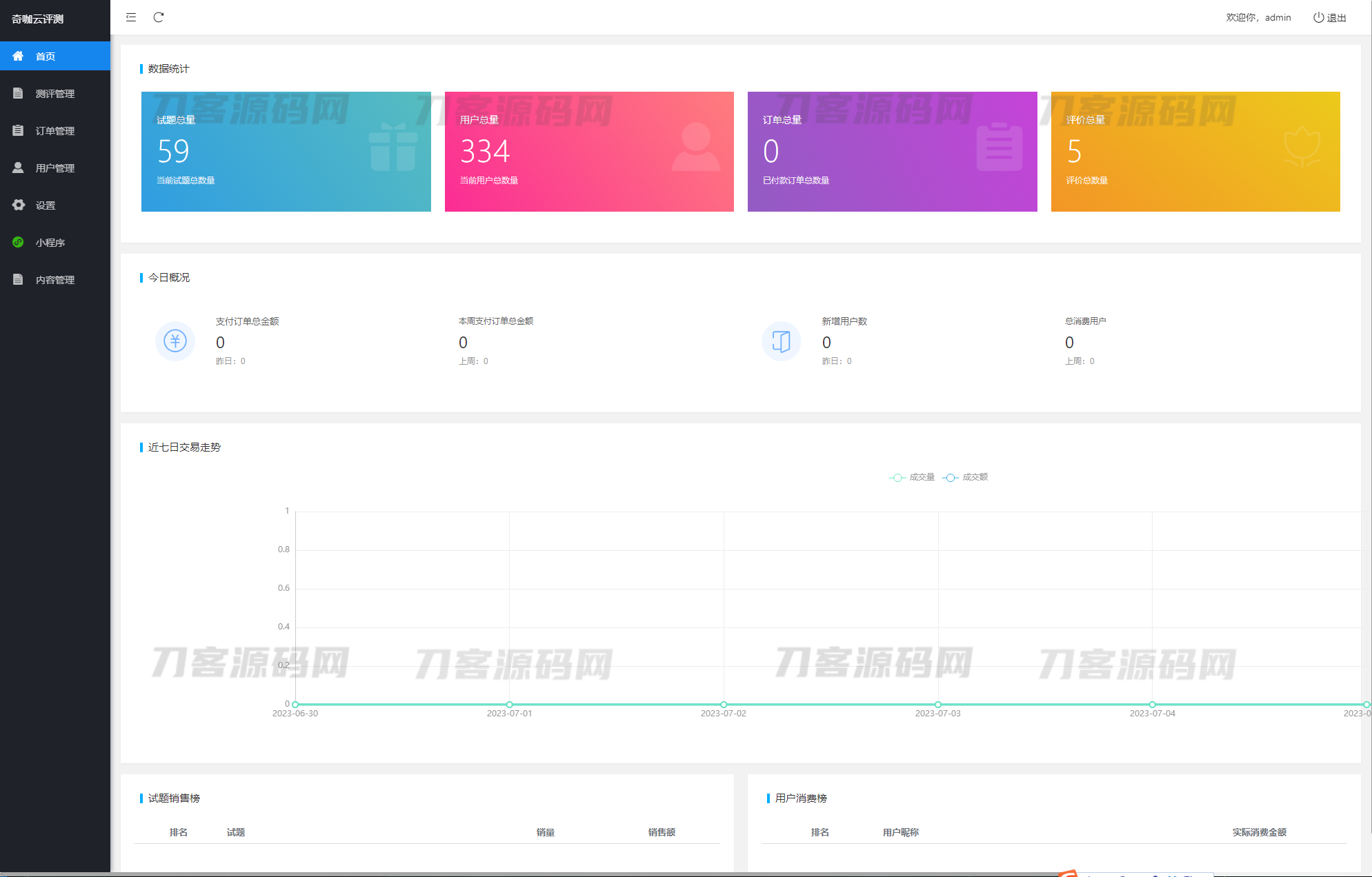 图片[2]-最新抖音娱乐测评小程序源码 Thinkphp后端 抖音引流小程序-网站源码网