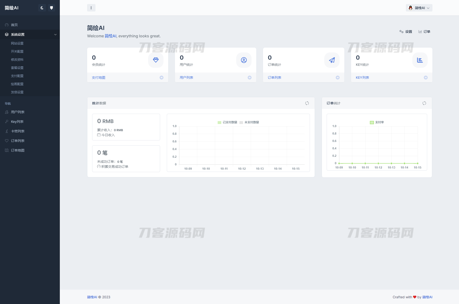 图片[4]-2023最新简绘AI开源版支持MJ绘画，AI问答-网站源码网
