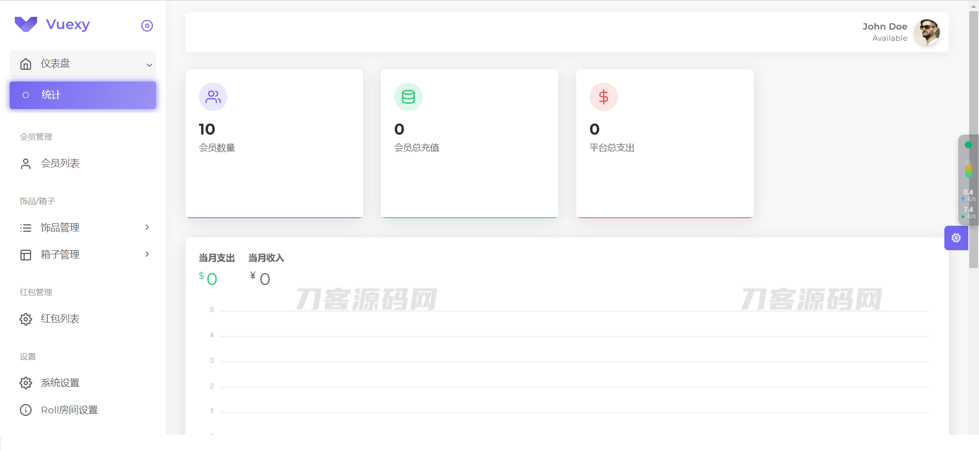 图片[7]-仿CSGO盲盒开箱源码 盲盒商城源码 盲盒开箱源码 潮物盲盒商城源码-网站源码网