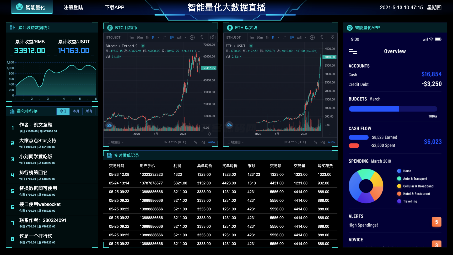 1704985784288255.png dataVIS3.png