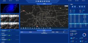 图表分析网页模版大数据可视化大屏电子沙盘合集-网站源码网