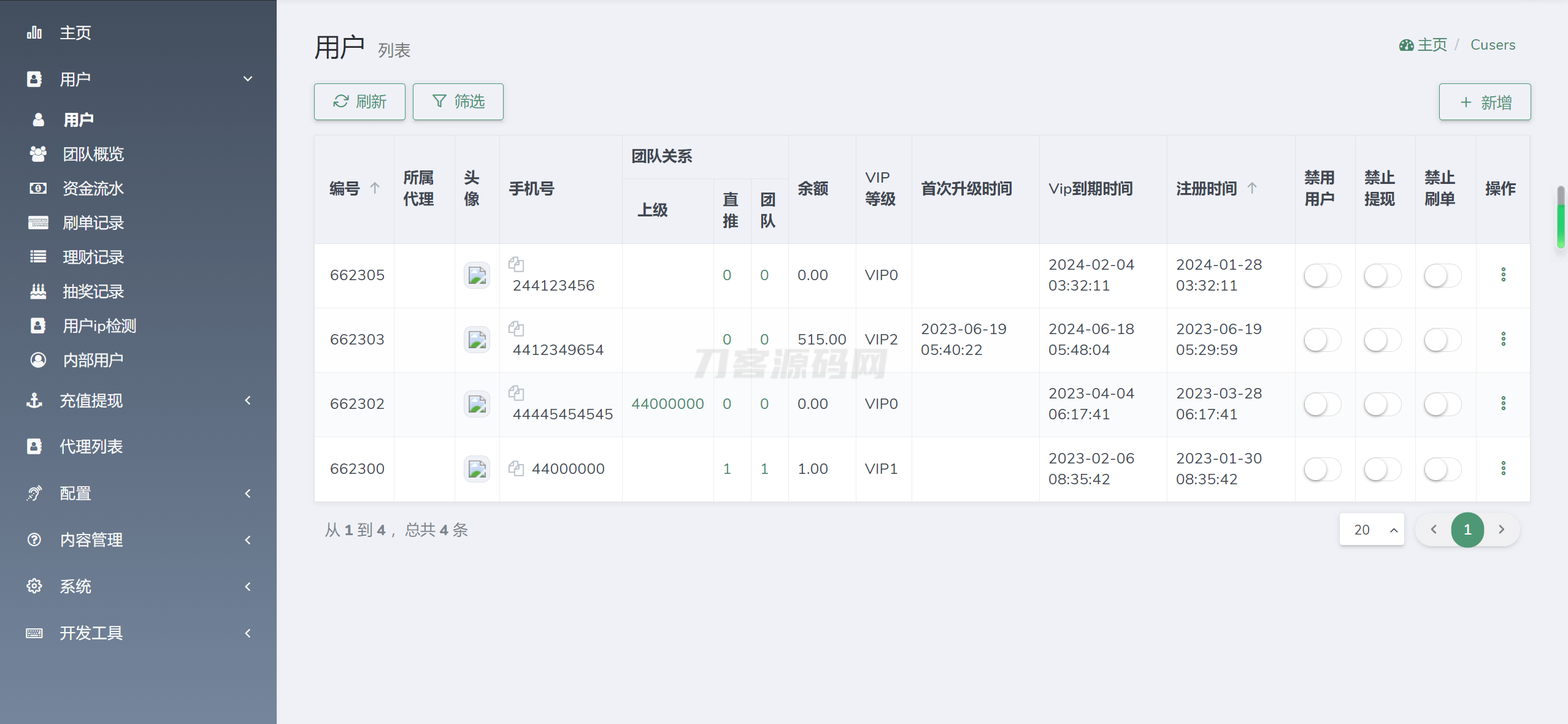 图片[6]-海外YouTube视频点赞刷单悬赏任务投资理财源码/tiktok国际版刷单理财-网站源码网