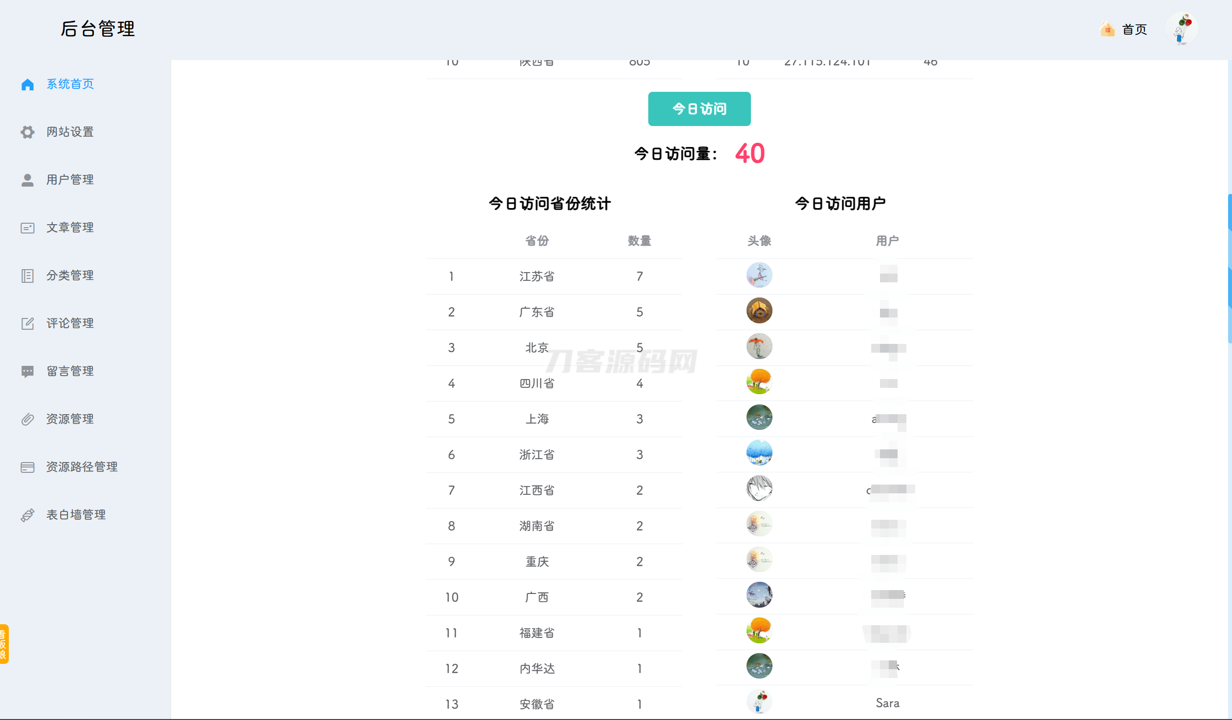 图片[12]-POETIZE个人博客系统源码 | 最美博客-网站源码网