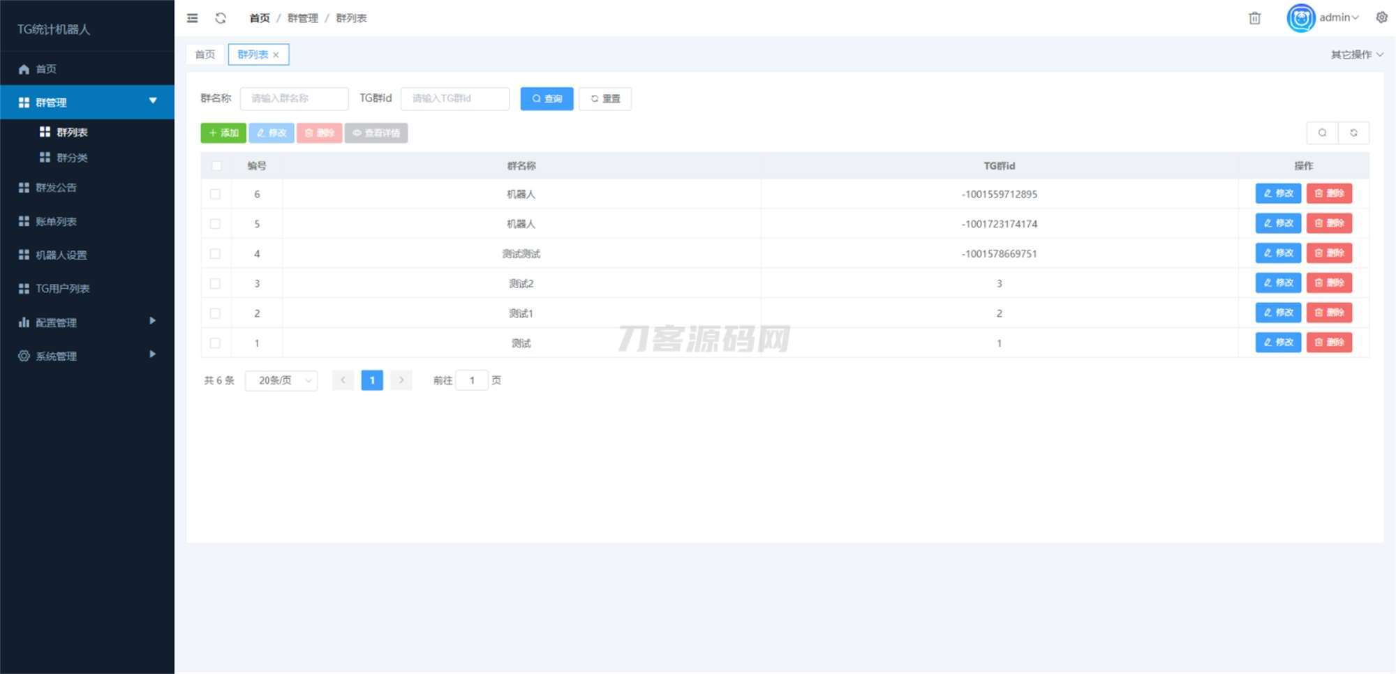 图片[3]-Telegram统计机器人源码/TG记账群发机器源码人/TG自动记账全开源版本-网站源码网