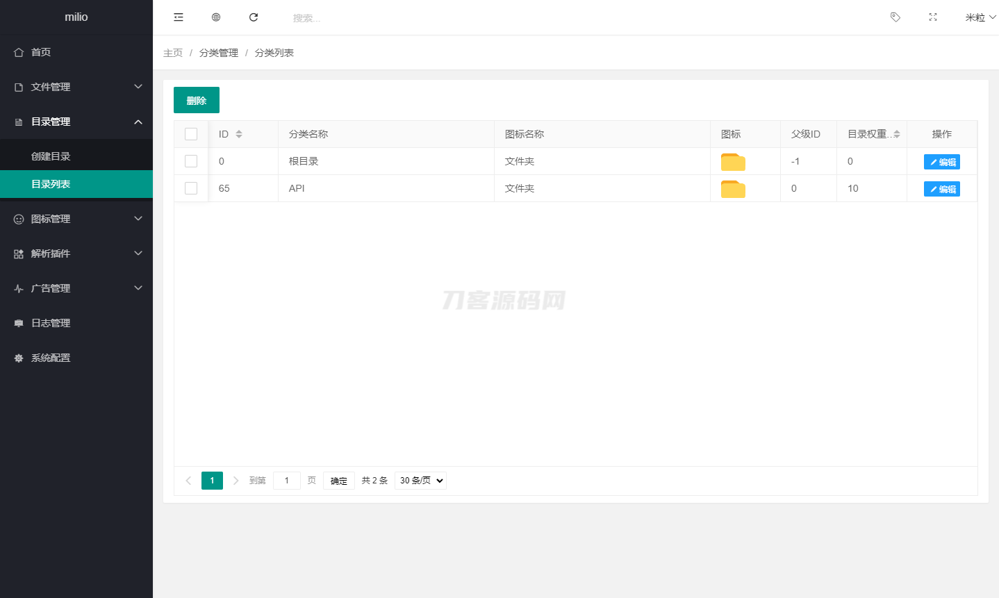 1728920258468936.png 目录管理.png