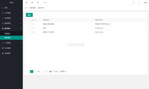 最新仿蓝奏网盘系统源码 附教程-网站源码网