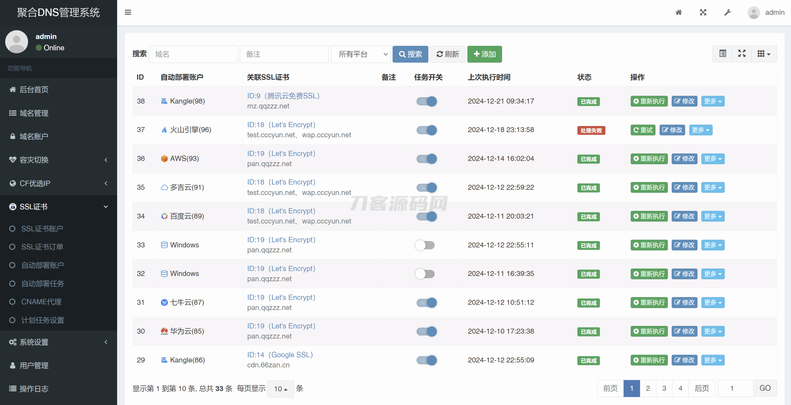 图片[3]-彩虹聚合DNS管理系统源码V2.0.1，SSL证书自动申请与部署-网站源码网
