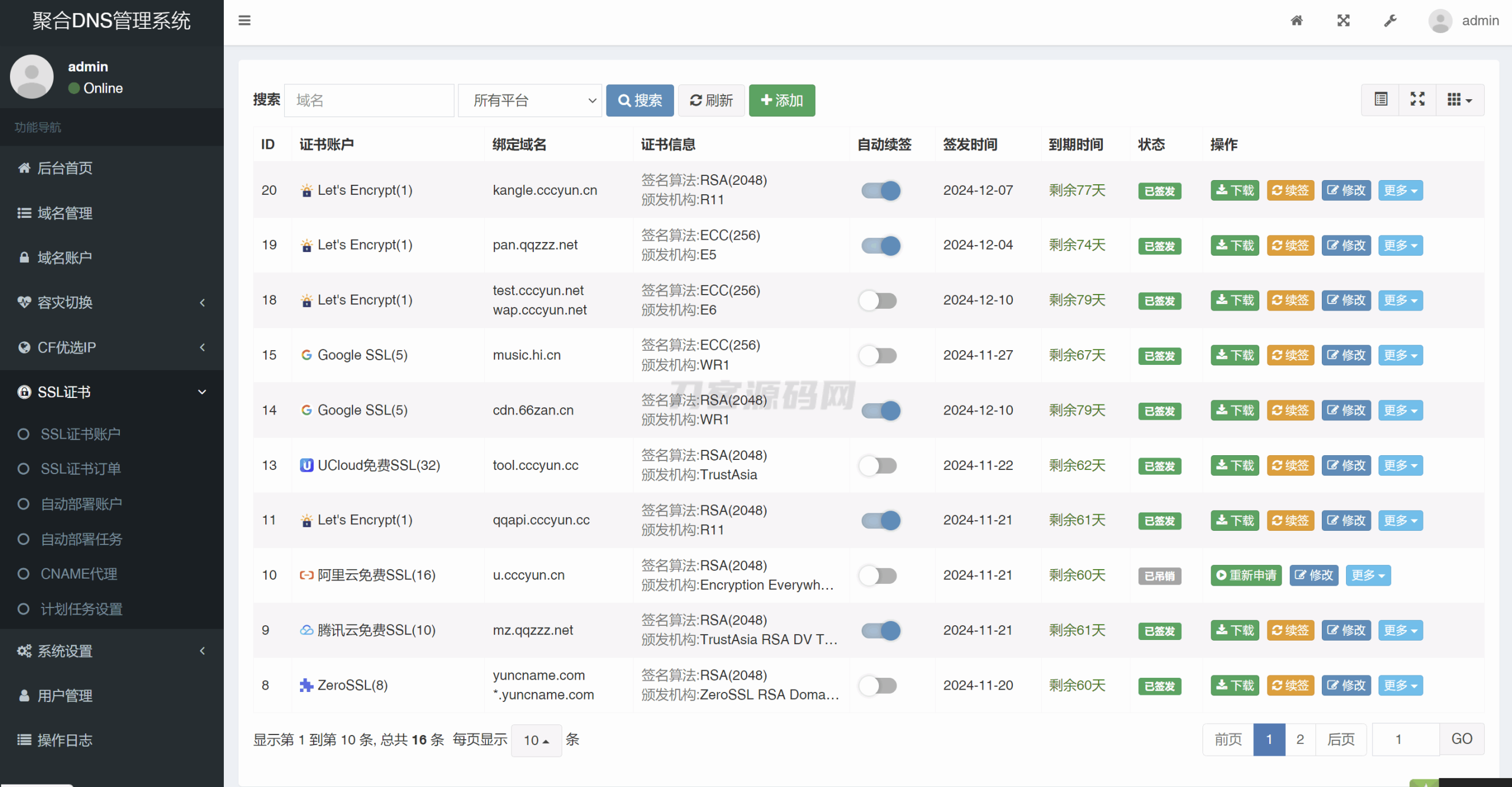图片[4]-彩虹聚合DNS管理系统源码V2.0.1，SSL证书自动申请与部署-网站源码网