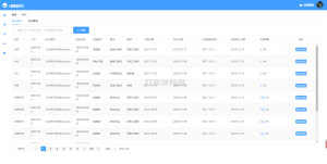 基于SpringBoot的人事管理系统源码-网站源码网