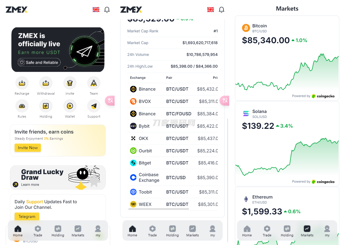 海外版AI量化区块链系统源码 UI精美-网站源码网